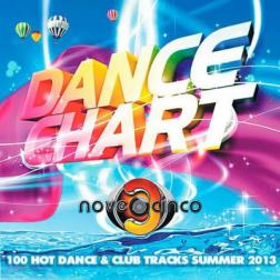 VA - Dance Chart Summer (2013) MP3