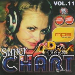 Сборник - Super chart DFM Vol.11 (2015) MP3