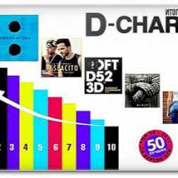 Сборник - Итоговый D-CHART Топ 50 от Радио DFM за 2017 (2018) MP3