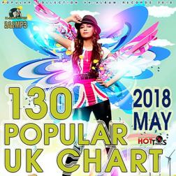 VA - 130 Popular UK Chart (2018) MP3
